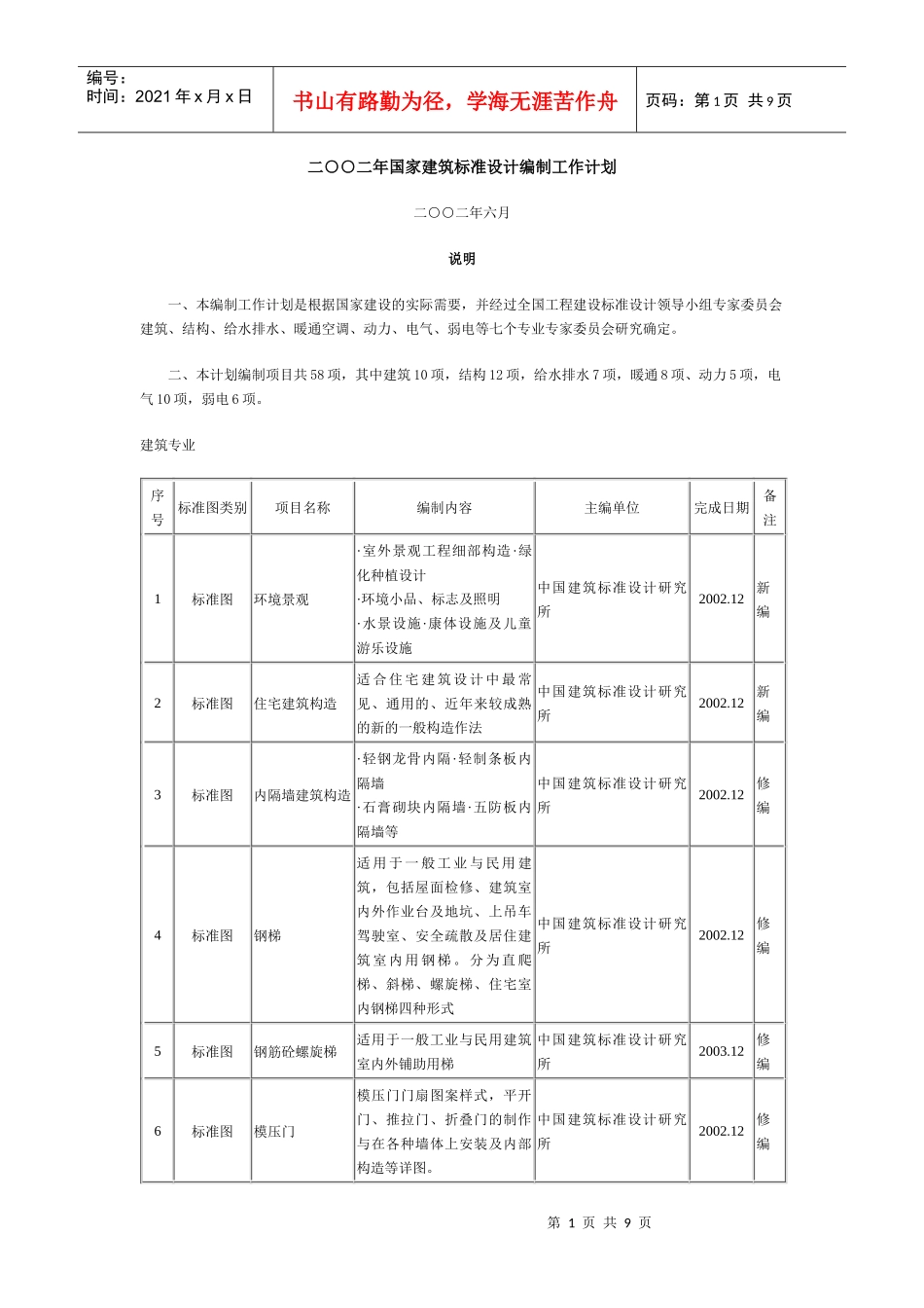 二二年国家建筑标准设计编制工作计划_第1页