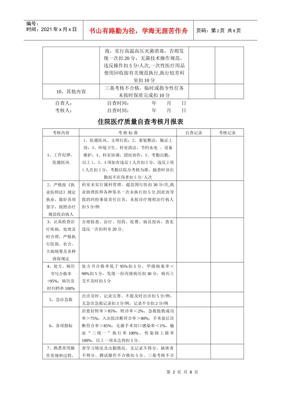 医疗质量自查考核月报表_第2页