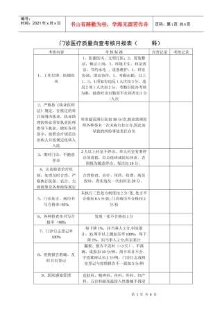 医疗质量自查考核月报表