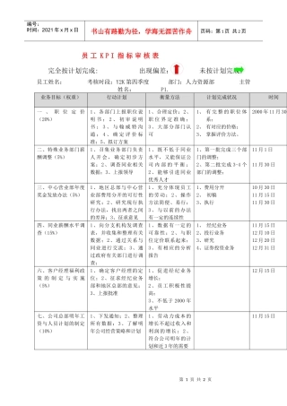 员工KPI模板