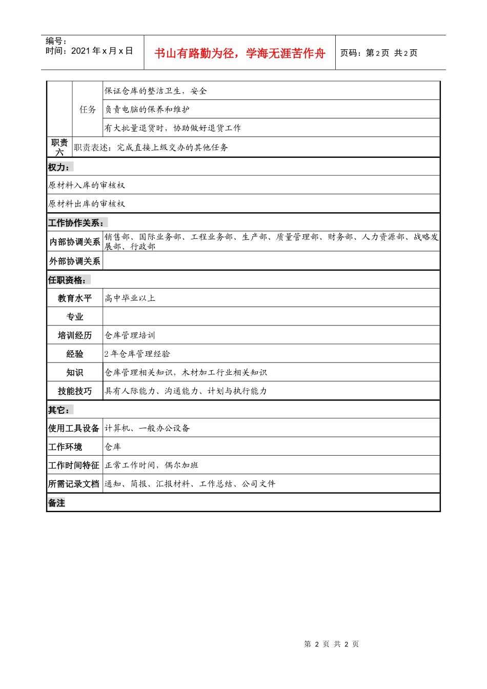原料管理员岗位说明书_第2页