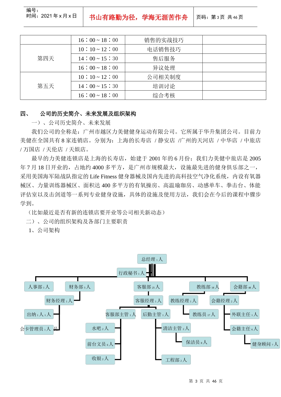 会籍部入职培训资料1_第3页