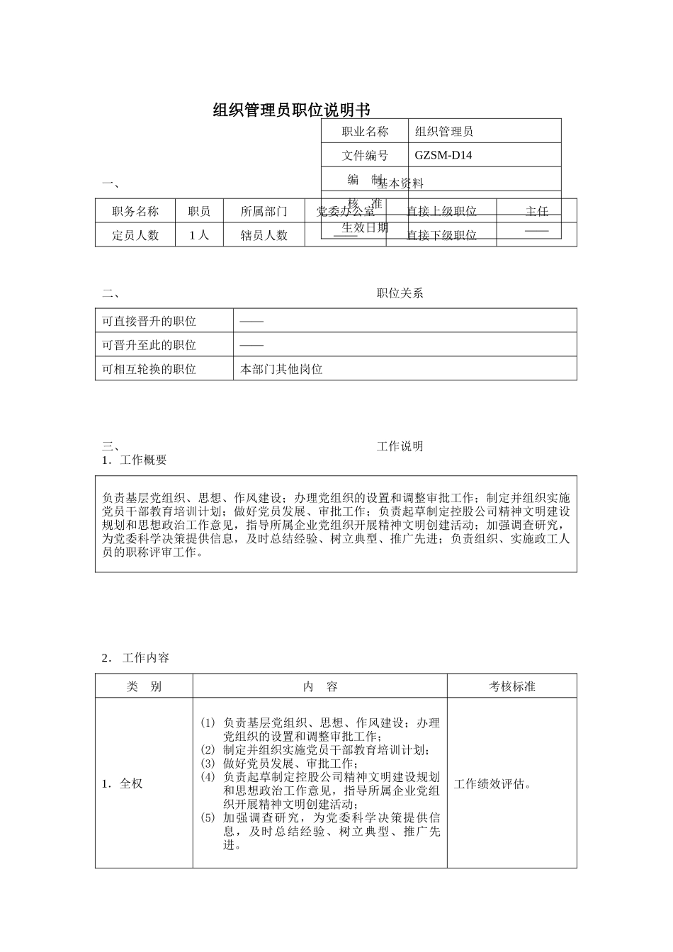 党委办公室-组织管理员岗位说明书_第1页