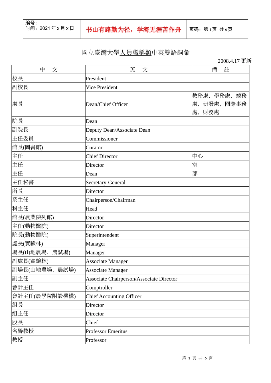 国立台湾大学人员职称类中英双语词汇_第1页