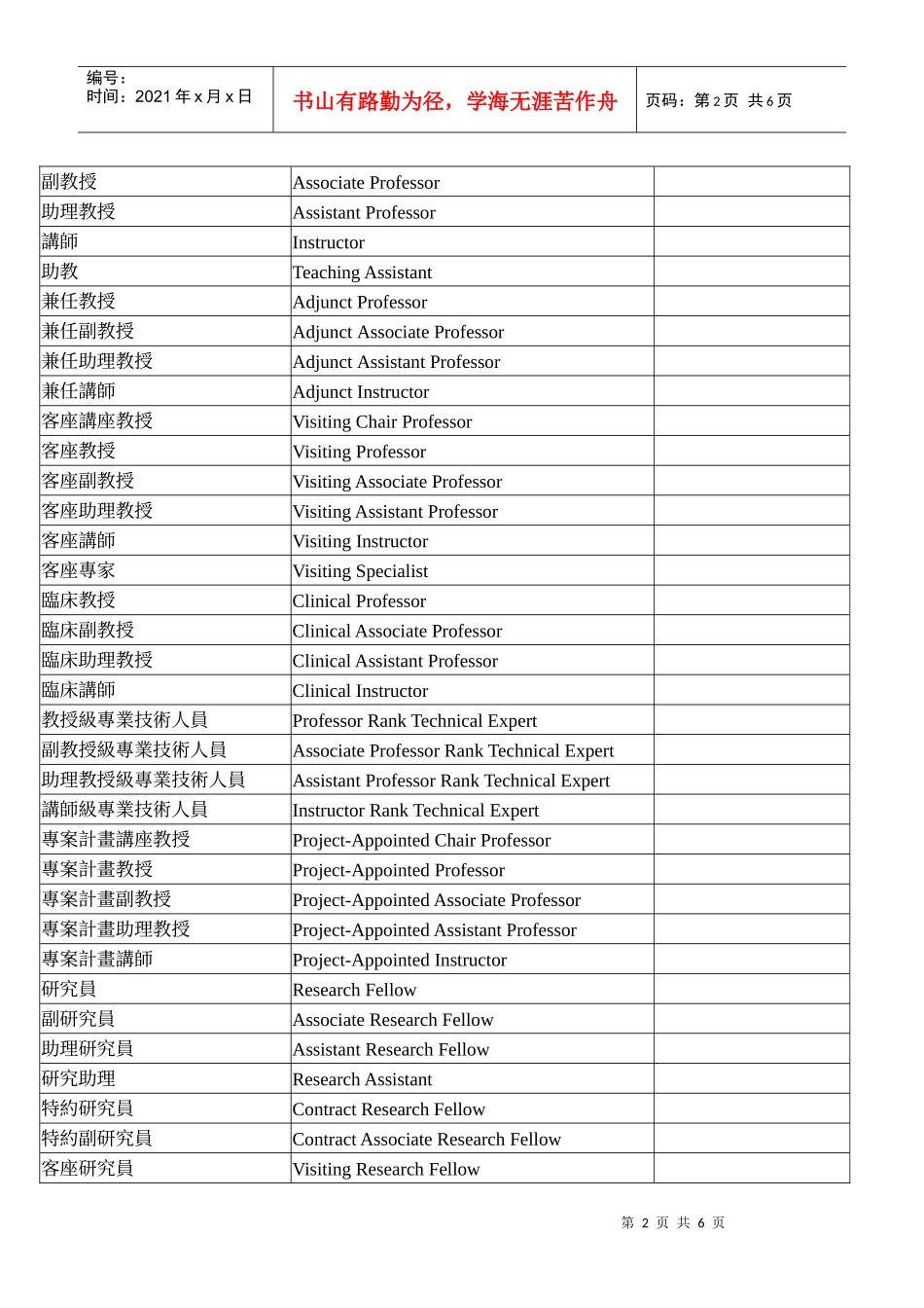 国立台湾大学人员职称类中英双语词汇_第2页