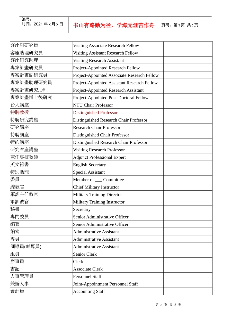 国立台湾大学人员职称类中英双语词汇_第3页