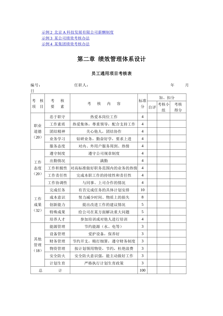 各种实用性绩效管理图表汇总_第2页