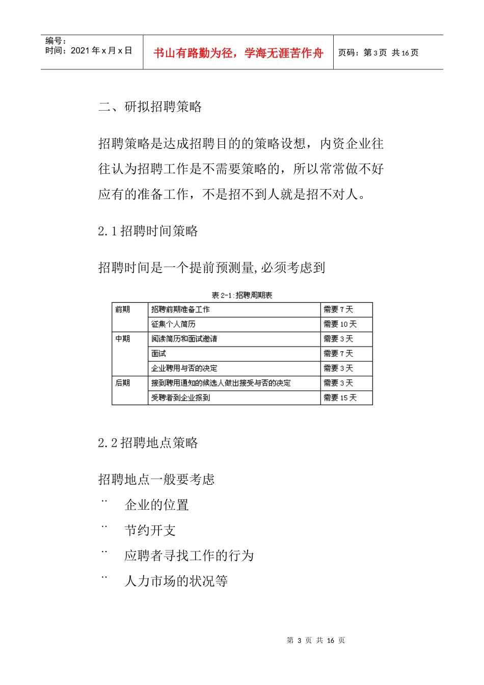 企业人员招聘管理实操_第3页