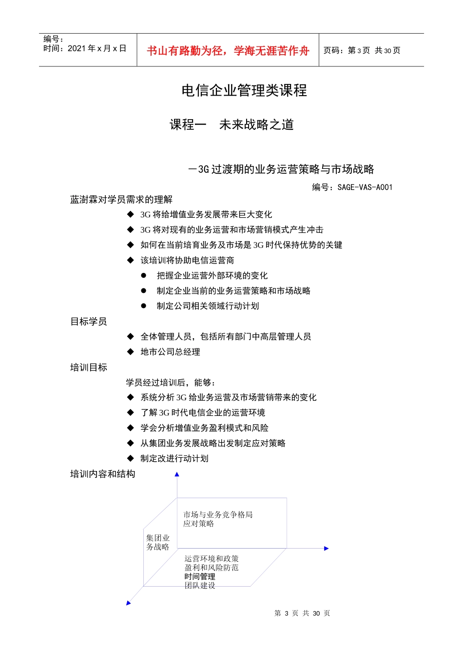 北京蓝澍霖精品企业内训课程_第3页
