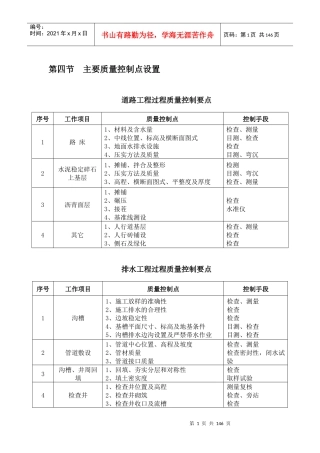市政工程关键工序控制培训资料