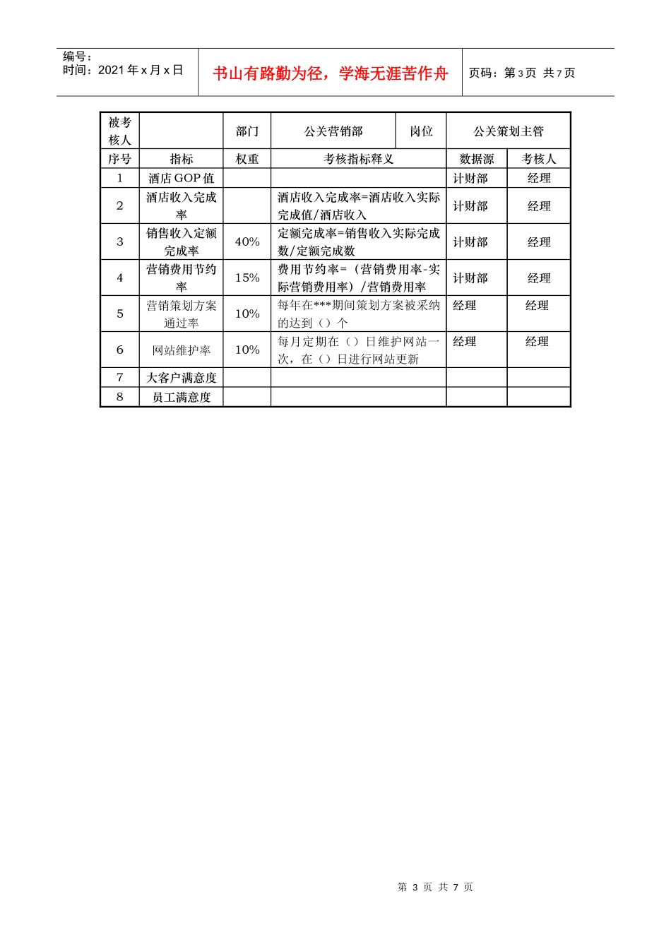 公关营销部kpi指标._第3页