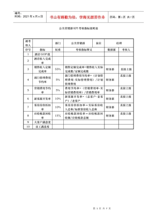 公关营销部kpi指标.
