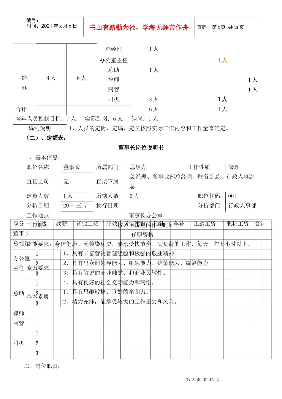 定岗定编定员定额及岗位说明书实施方案_第3页