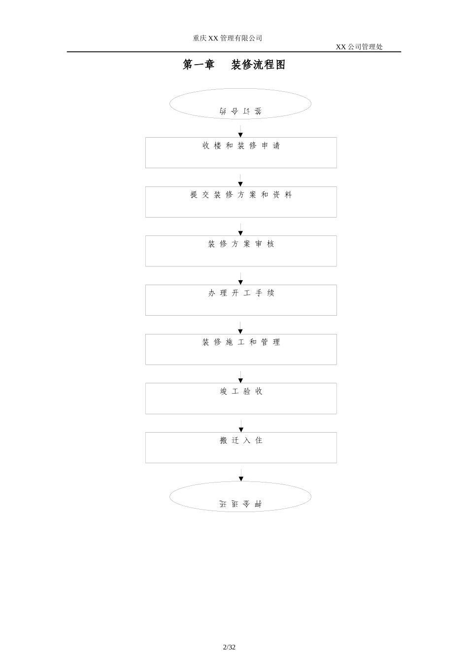 写字楼建筑施工、装修手册_第2页