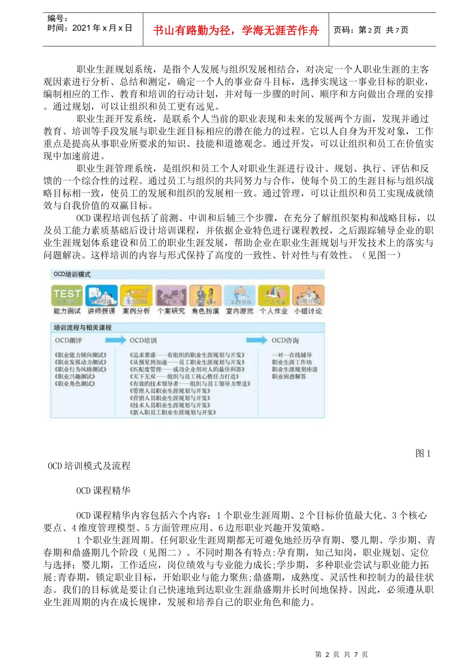 员工职业生涯设计规划与开发管理_第2页