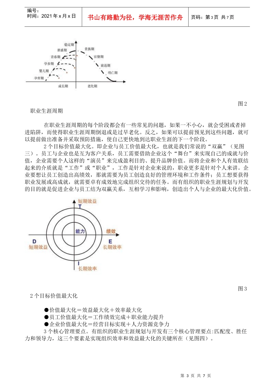 员工职业生涯设计规划与开发管理_第3页