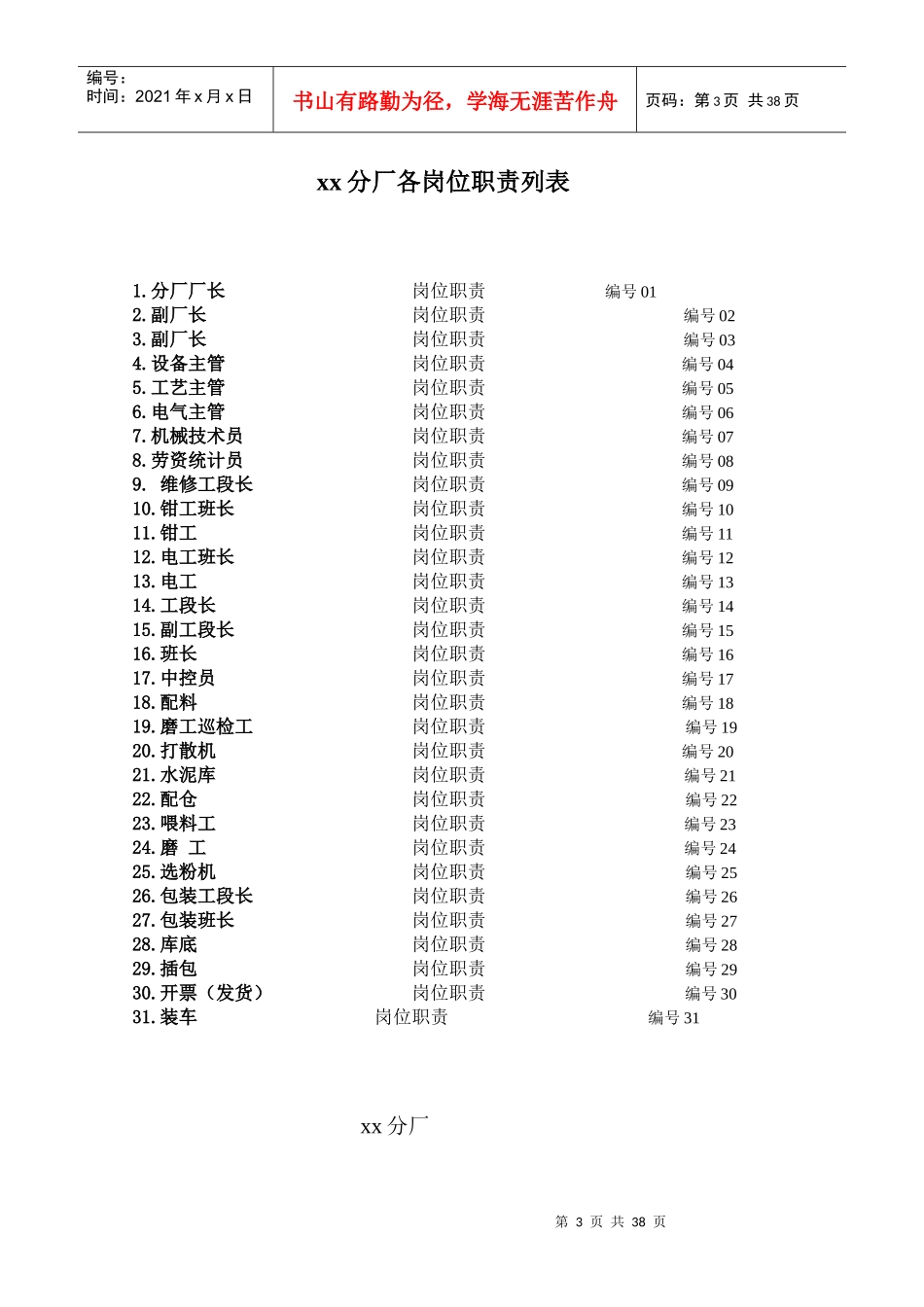 xx分厂各岗位职责_第3页
