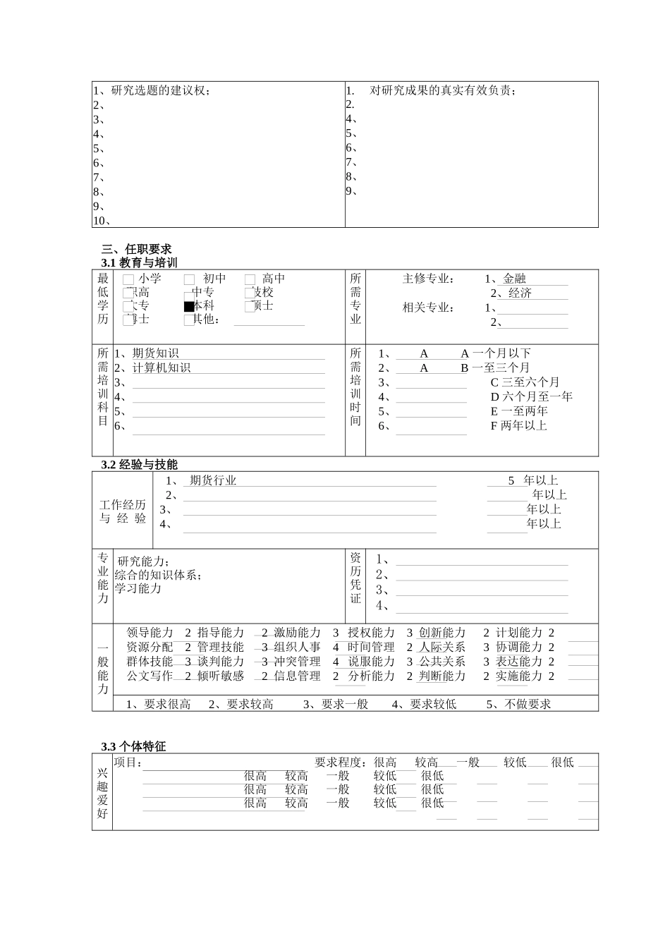 交易与管理部研究发展主管岗位职责_第2页