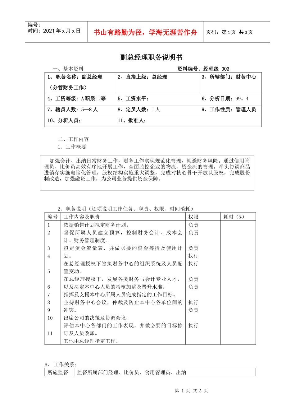 副总经理职务说明书_第1页