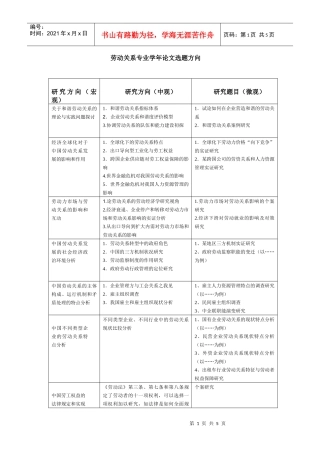 劳动关系专业论文题库doc-学年论文议题