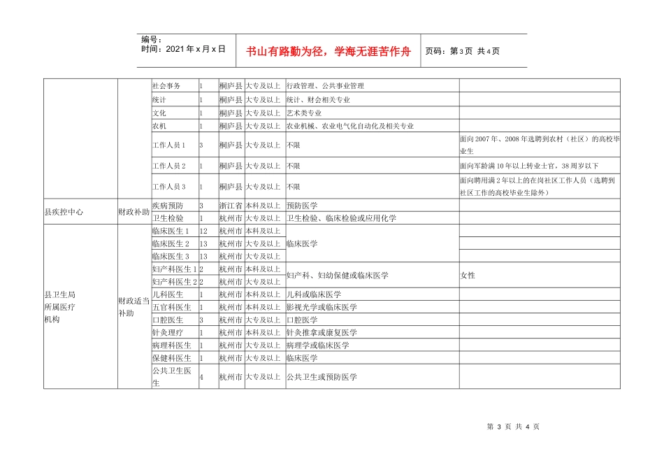 XXXX年桐庐县招聘事业人员计划及条件doc-浙江中医药_第3页