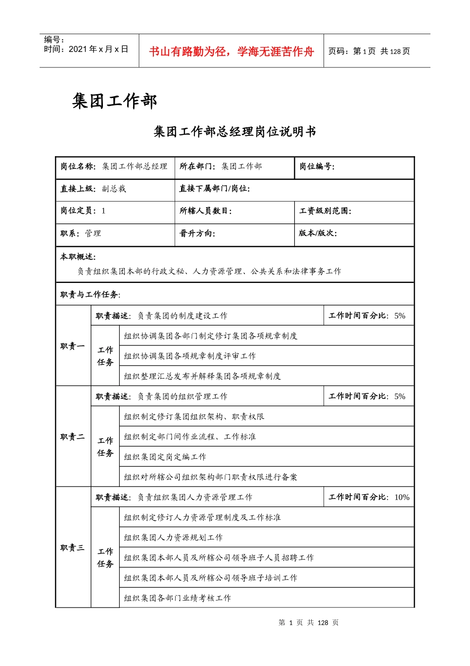 人力资源-20225-协鑫集团控股有限公司集团部门岗位说明书-终稿_第3页