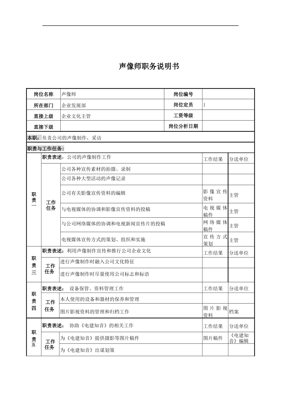 声像师岗位说明书_第1页