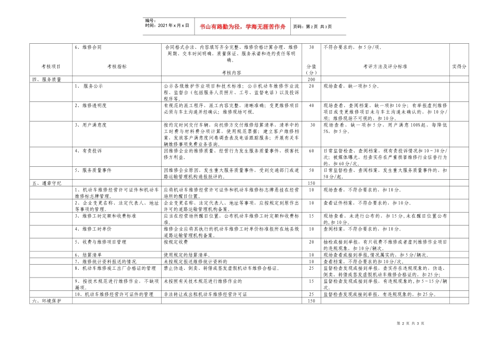 一、二类汽车维修企业质量信誉考核登记表_第2页