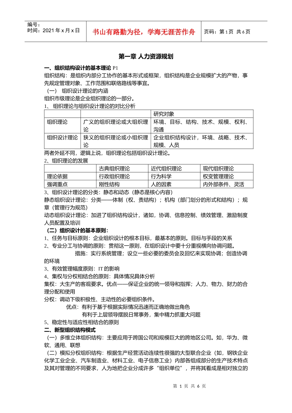 人力资源-2022HR二级人力资源规划精华浓缩_第1页