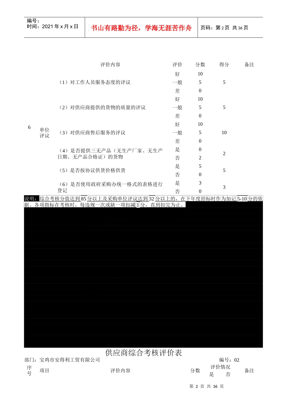 供应商综合考核评价表_第2页
