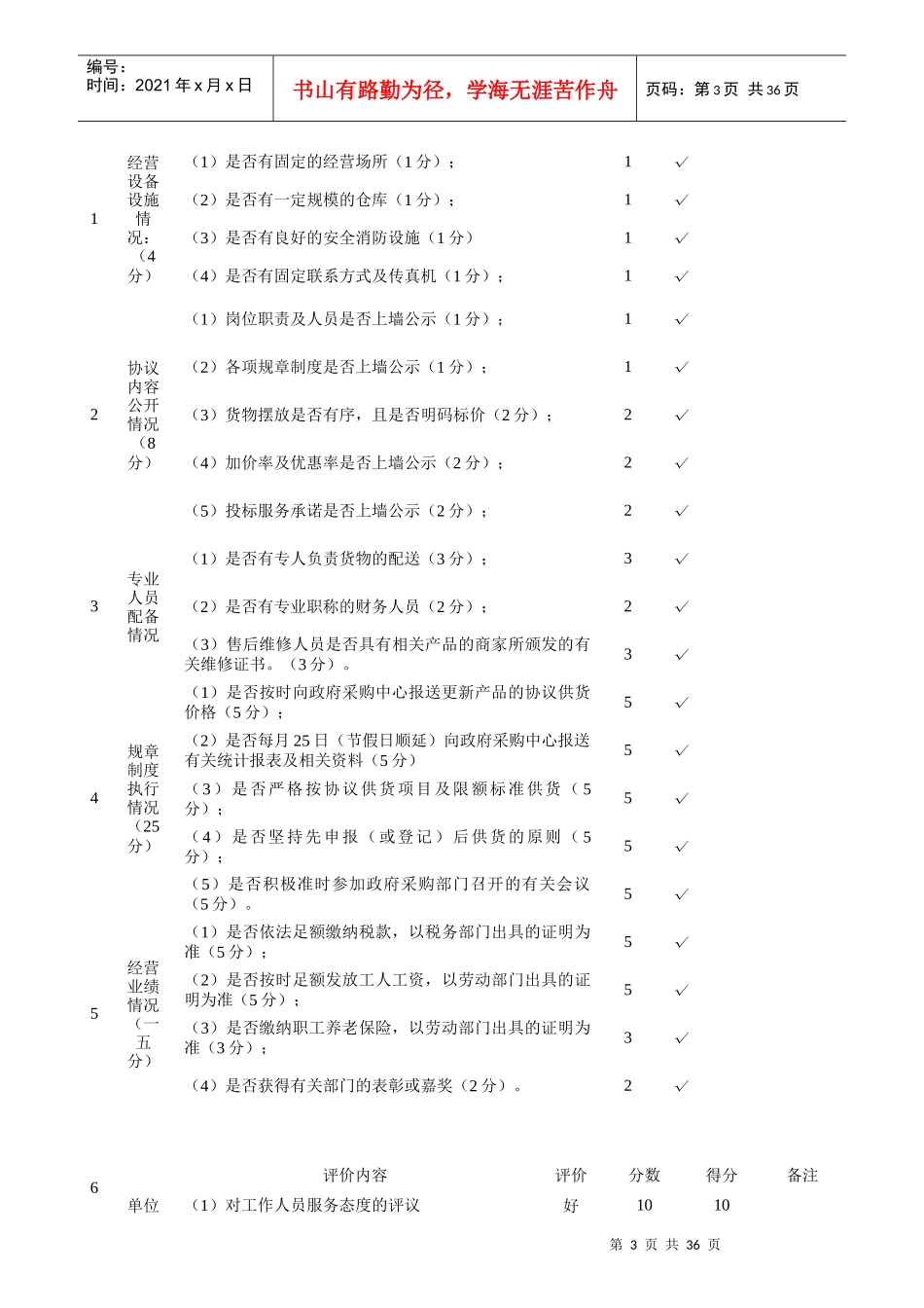 供应商综合考核评价表_第3页