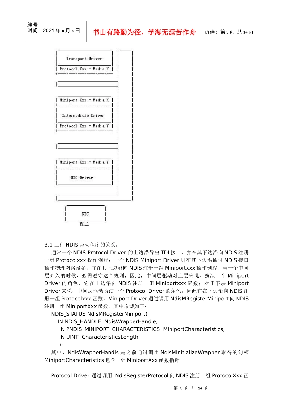 基于PassThru的NDIS中间层驱动程序扩展_第3页