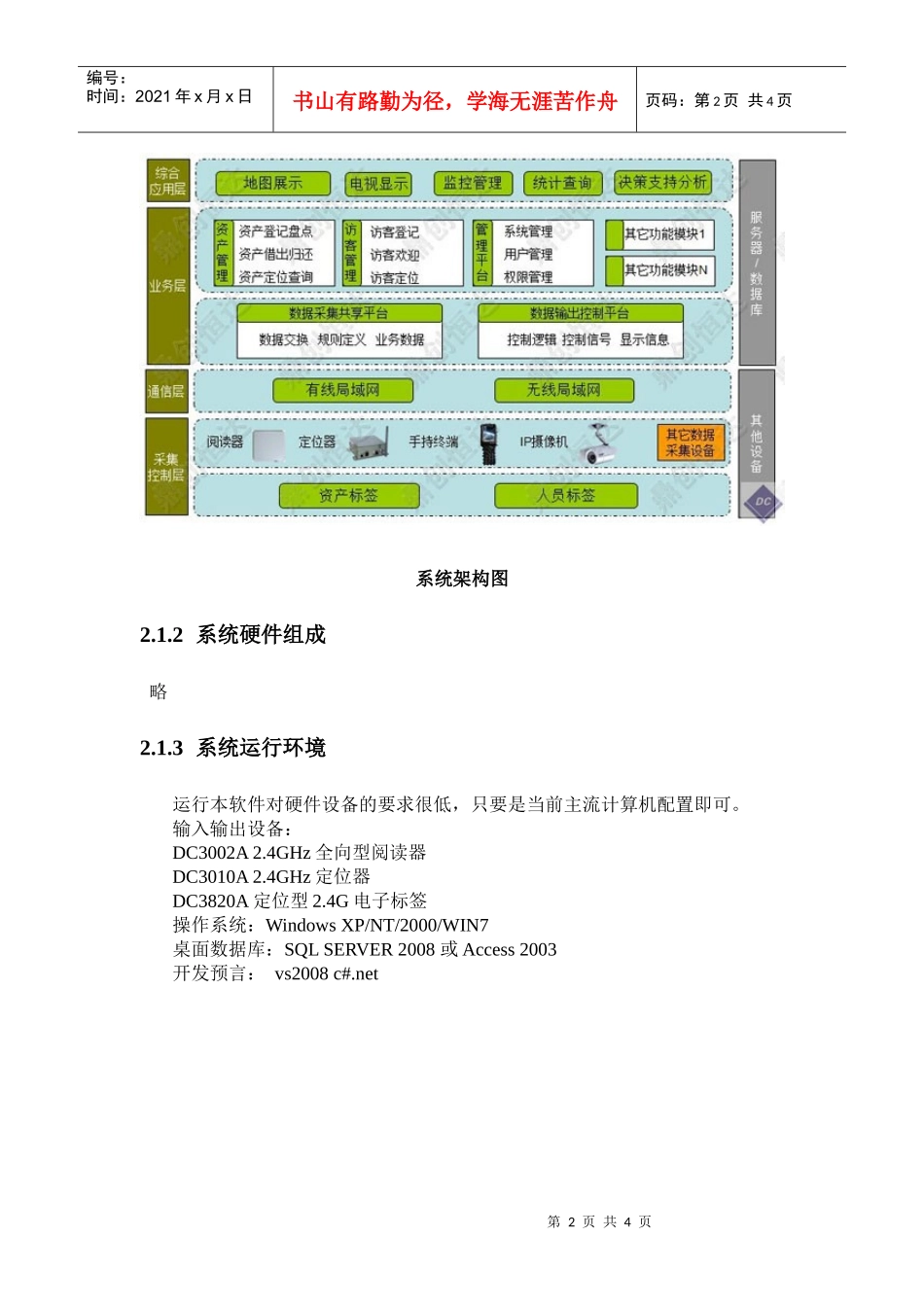 人力资源-2022XXXX0122人员_第2页