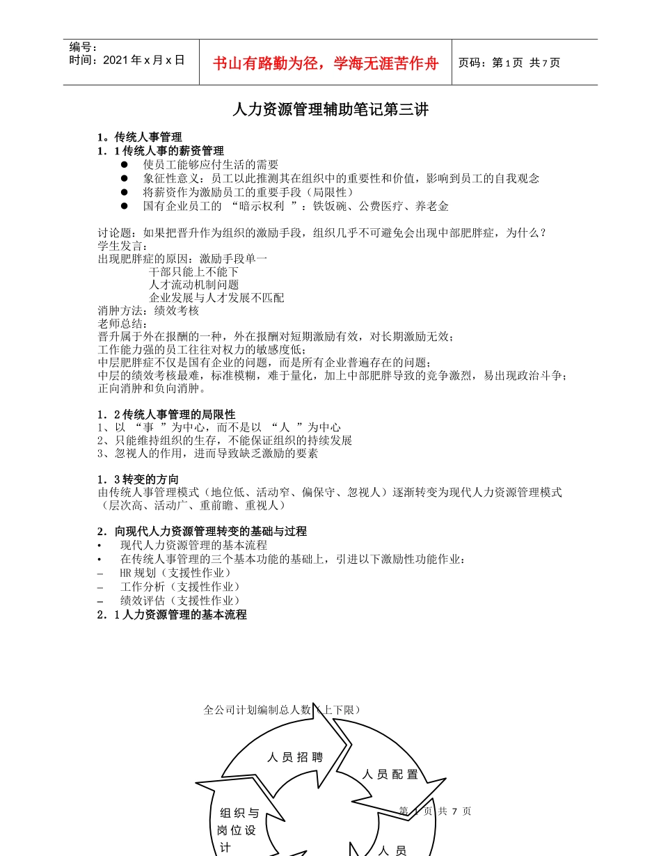 人力资源管理辅助笔记第三讲_第1页