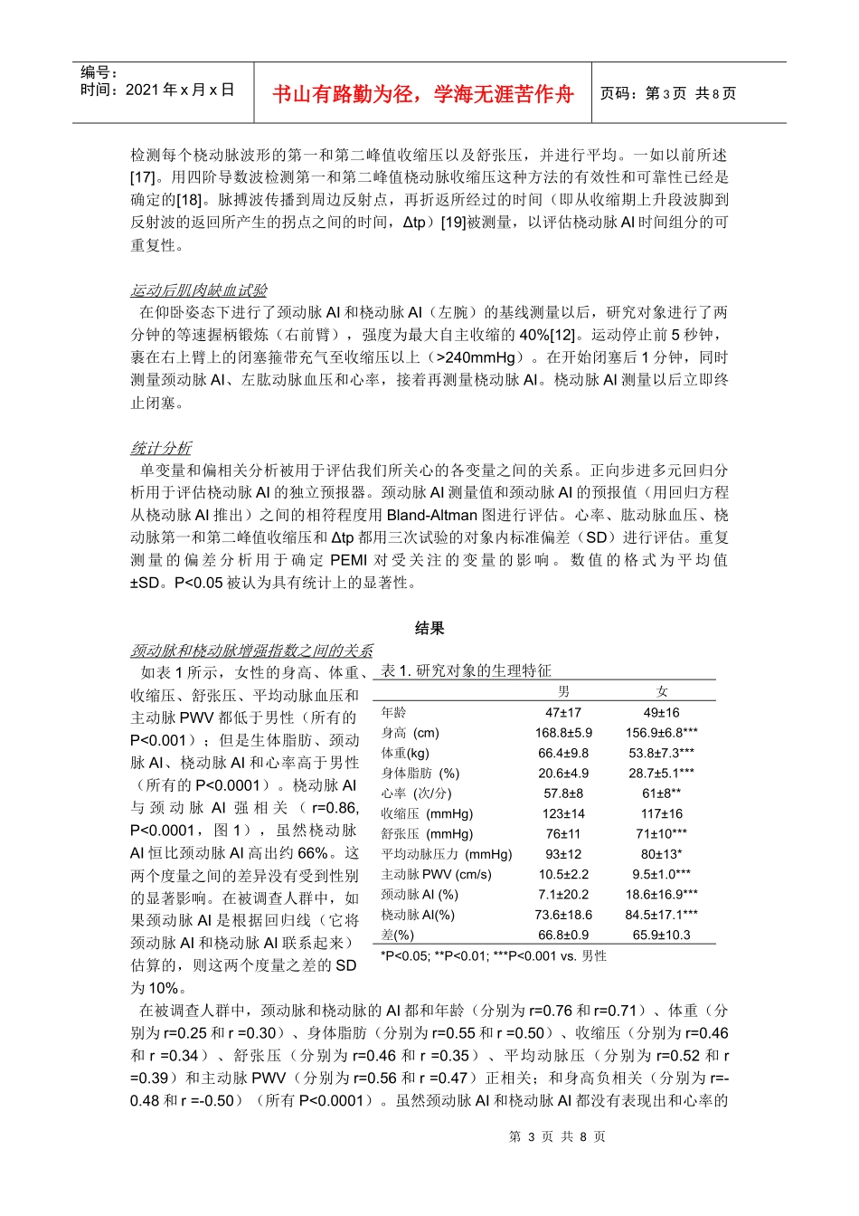 从颈动脉和桡动脉压力波形获得的增强指数之间的关系_第3页