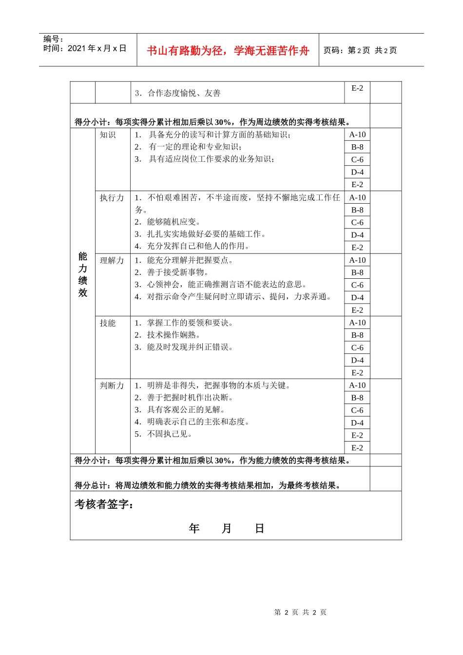 审计岗位绩效考核表主管级(1)_第2页