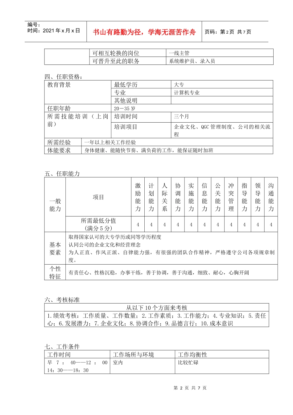 信息课课长职位说明书_第2页