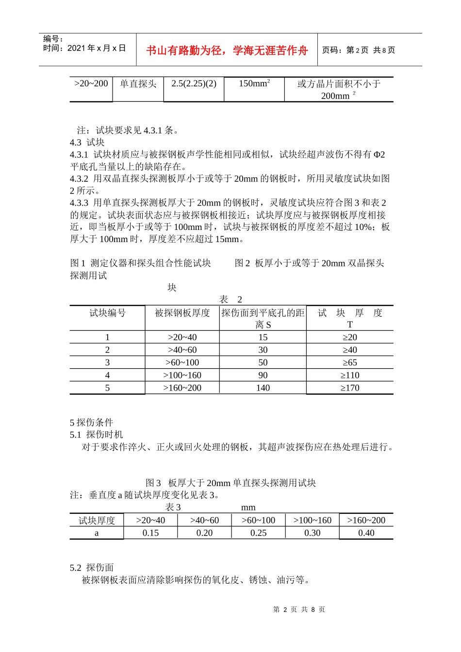 ZBJ74003-88压力容器用钢板超声波探伤中华人_第2页