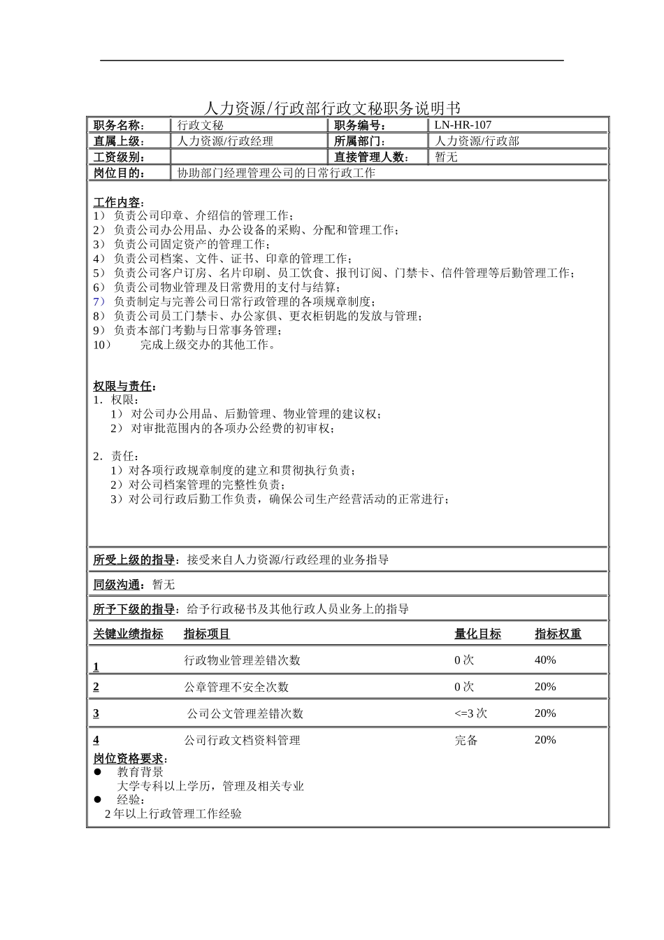 人力资源&行政部行政文秘职务说明书_第1页