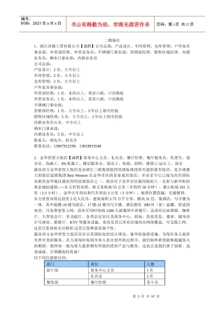 XXXX年金华市第六届人才交流大会单位详细需求信息（请点击下