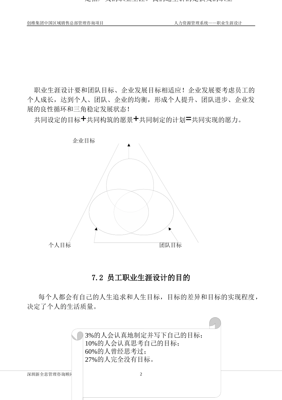 人力资源管理系统职业生涯_第2页