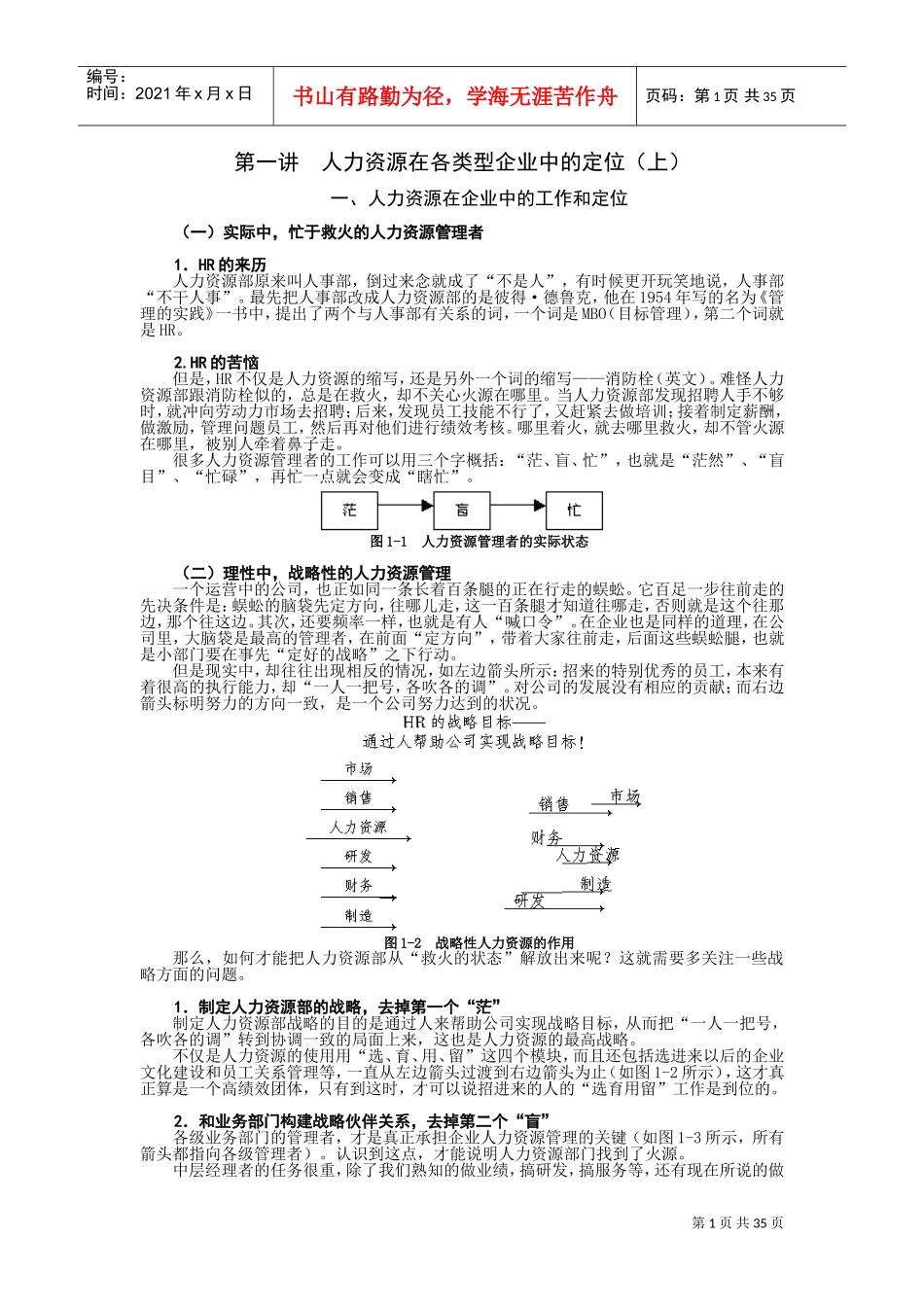 如何成为高效人力资源管理者培训_第1页