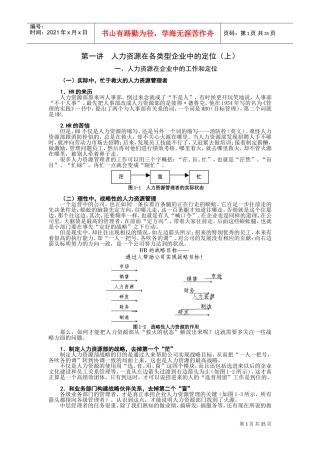 如何成为高效人力资源管理者培训