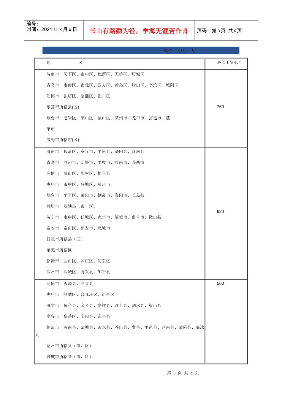人力资源-202205、06、07、08山东省最低工资标准数额_第3页