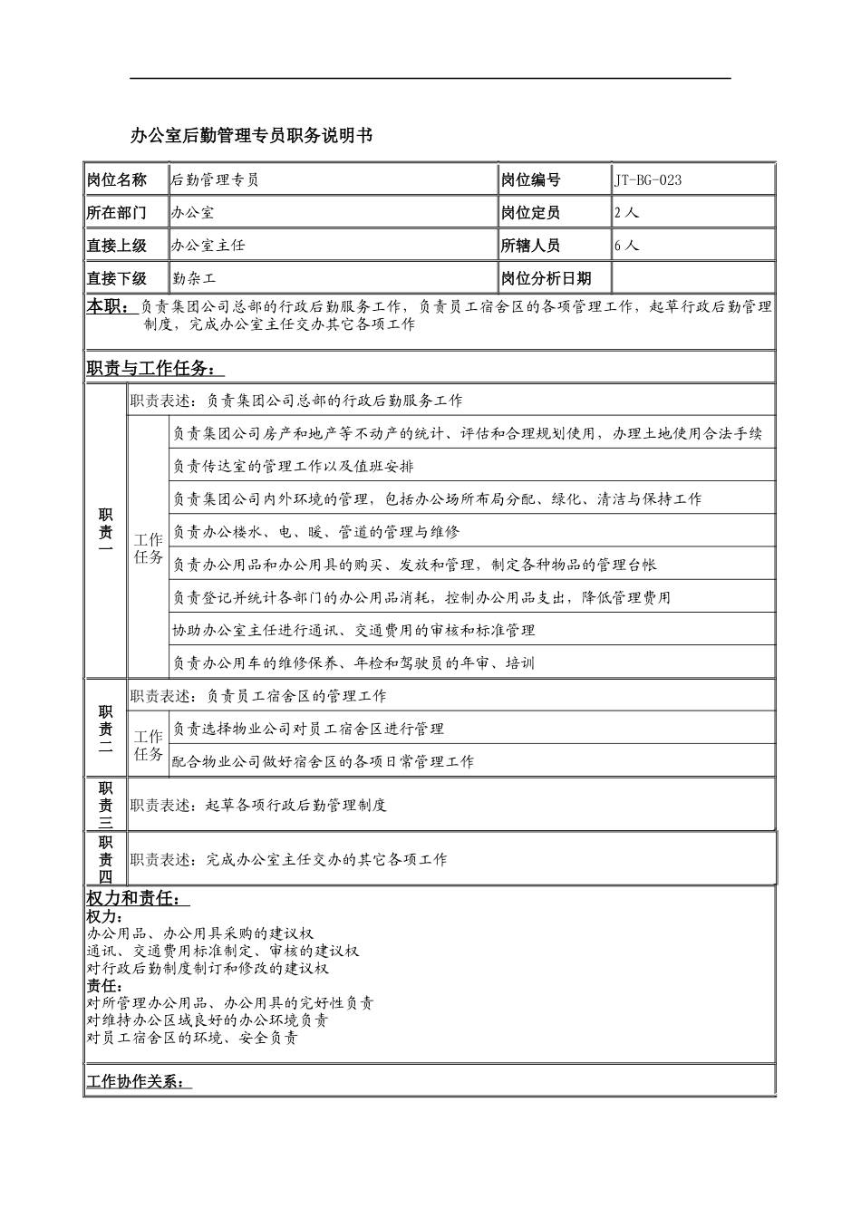 后勤管理类-办公室后勤管理专员岗位职责说明书_第1页