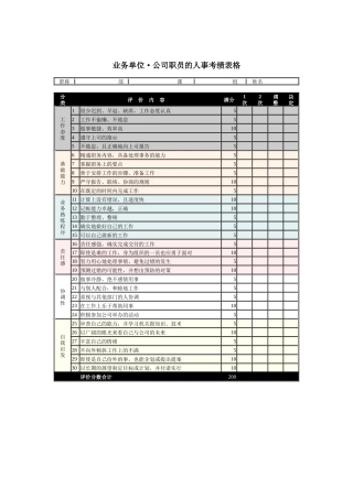 业务单位-公司职员的人事考绩表格