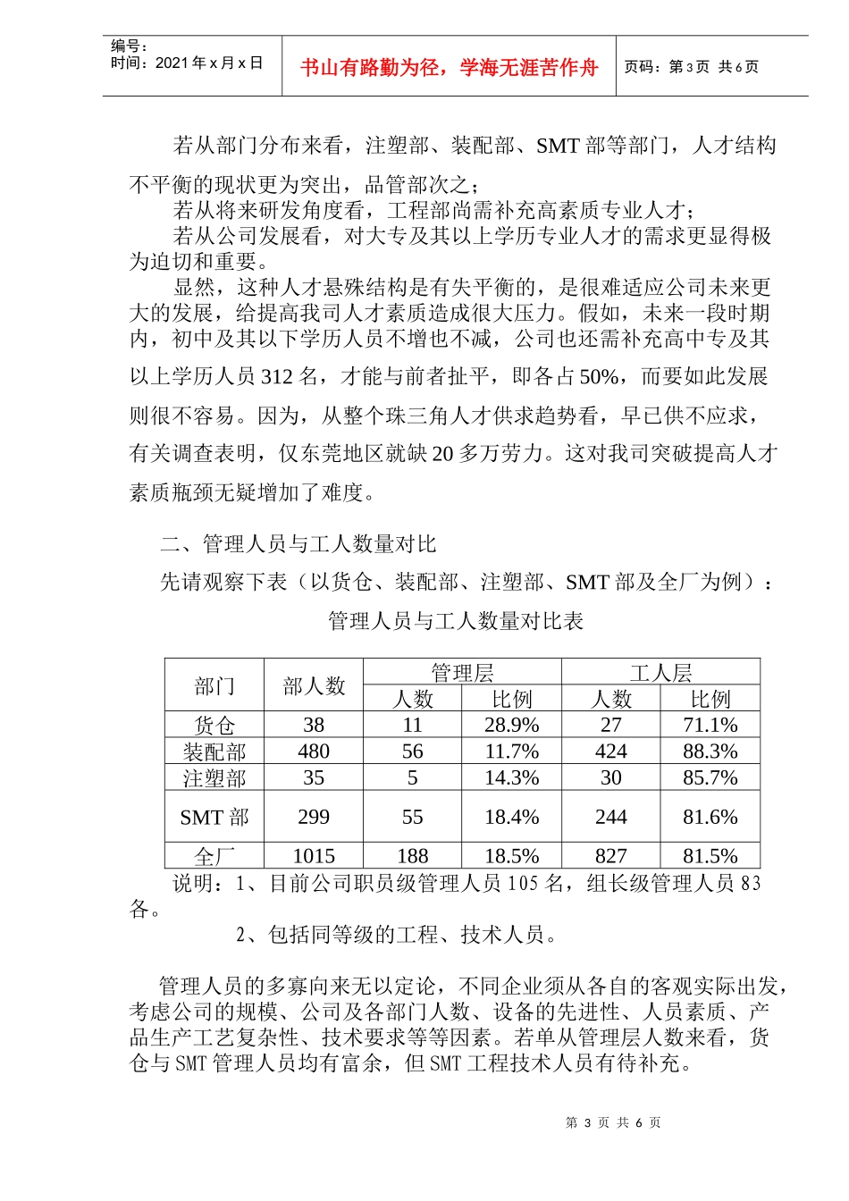 公司近期人力资源评估报告_第3页