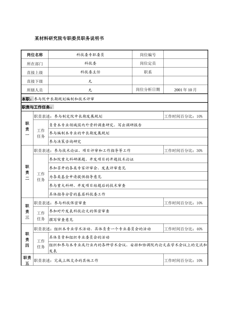 专职委员职务说明书_第1页