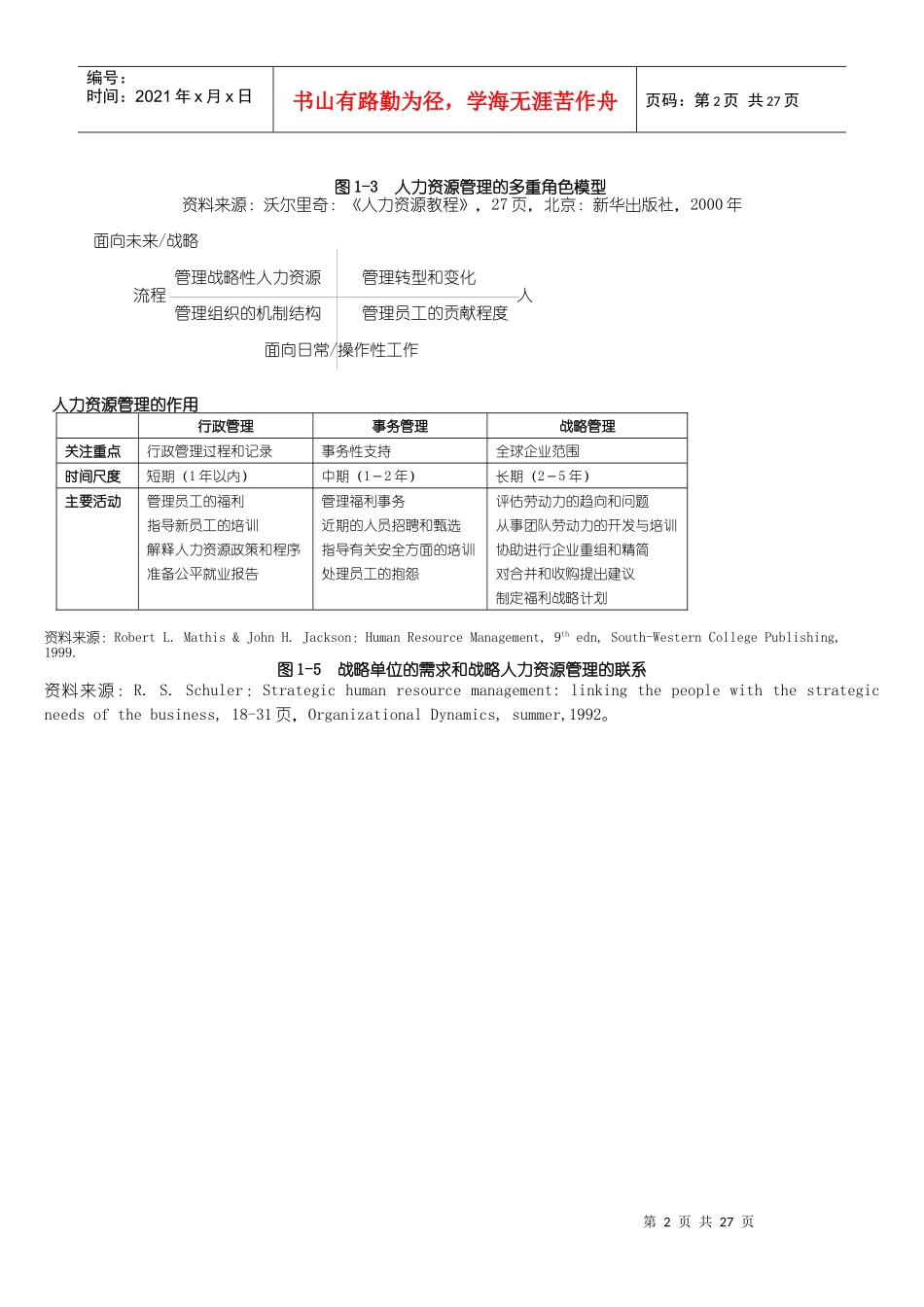 人力资源管理内涵(doc23)_第2页