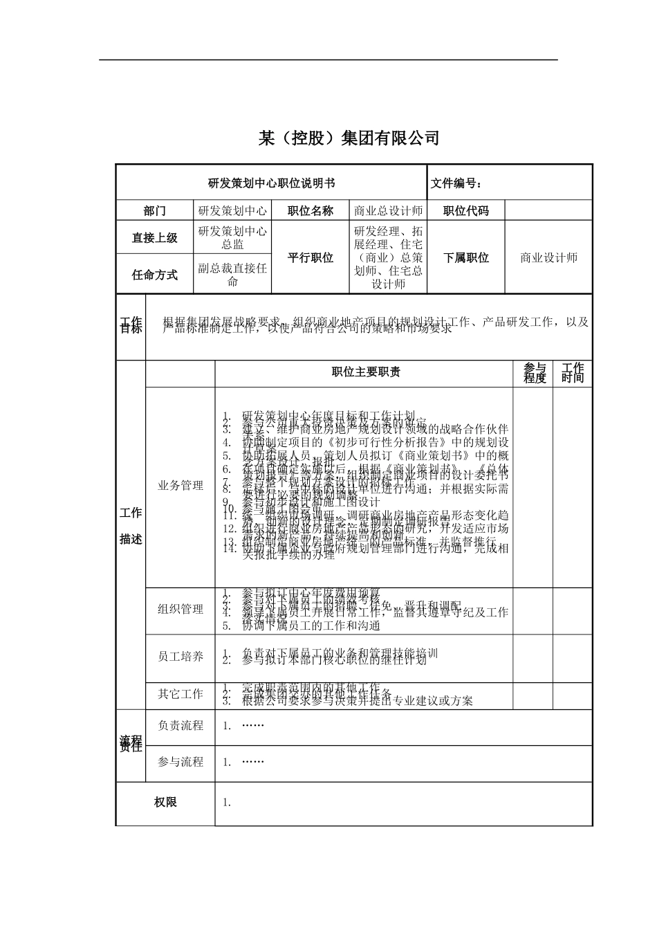 商业总设计师岗位说明书_第1页